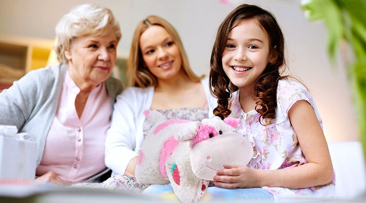 Senior-Friendly Gift Ideas for Mother’s Day